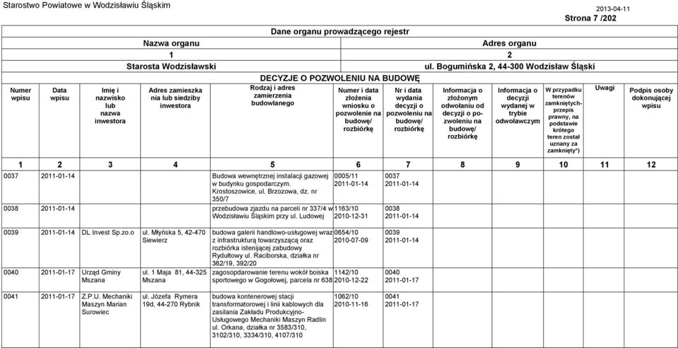 zo.o ul. Młyńska 5, 42-470 Siewierz 0040 2011-01-17 Urząd Gminy Msza ul.