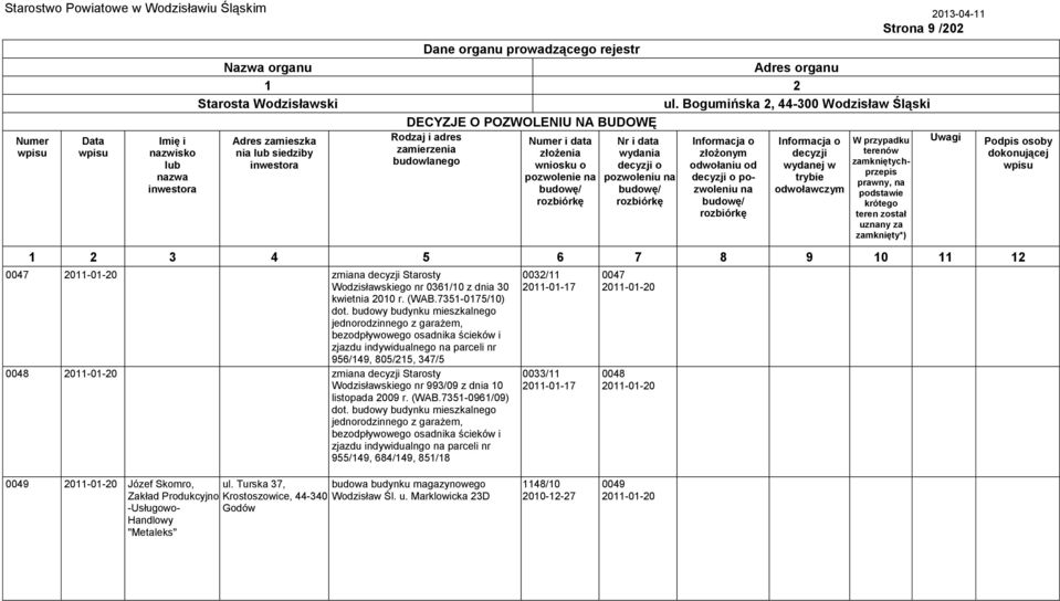 993/09 z dnia 10 listopada 2009 r. (WAB.7351-0961/09) dot.