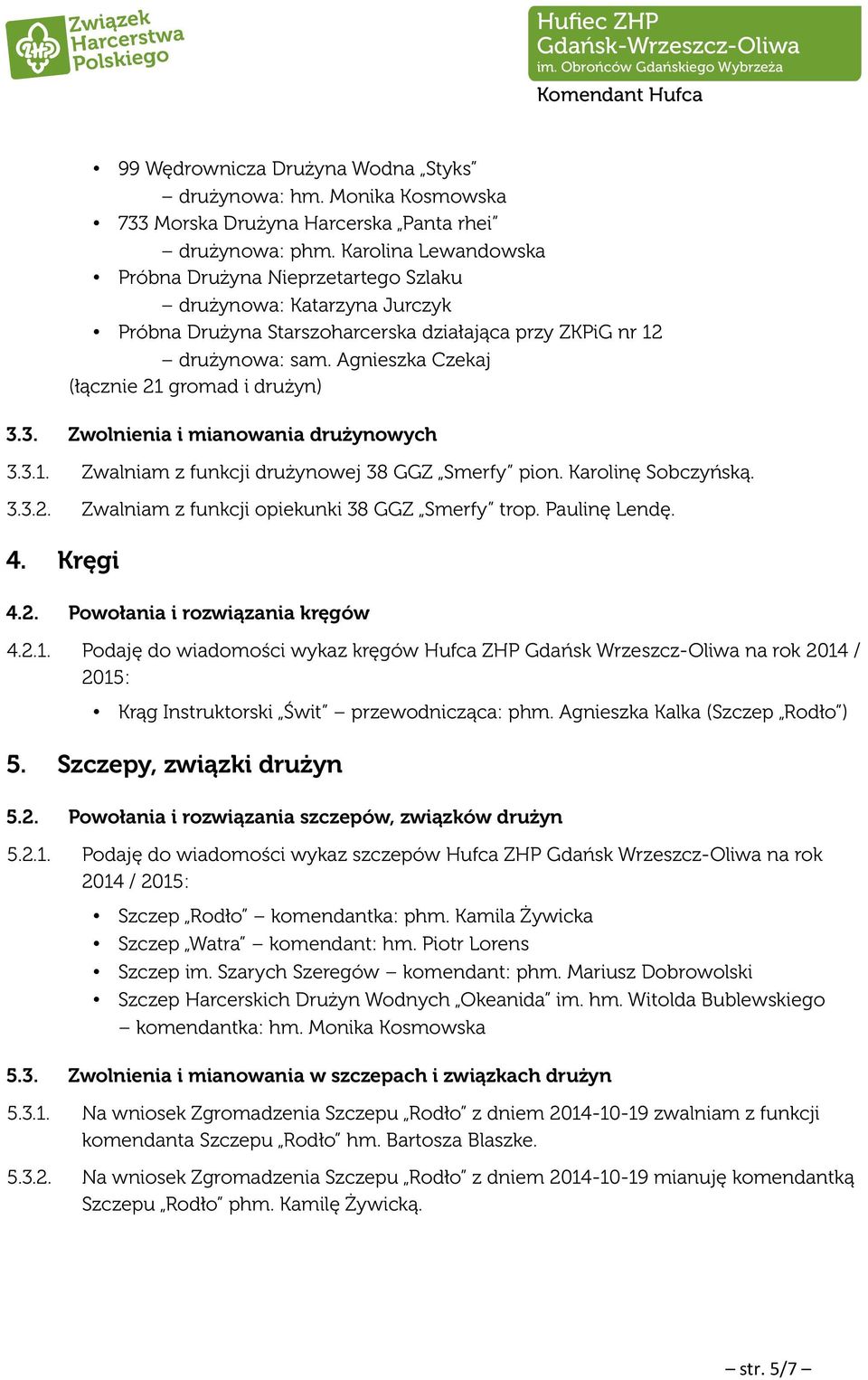 Agnieszka Czekaj (łącznie 21 gromad i drużyn) 3.3. Zwolnienia i mianowania drużynowych 3.3.1. Zwalniam z funkcji drużynowej 38 GGZ Smerfy pion. Karolinę Sobczyńską. 3.3.2. Zwalniam z funkcji opiekunki 38 GGZ Smerfy trop.