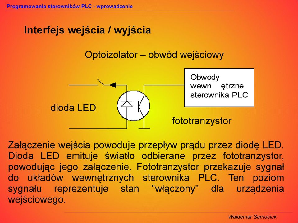 Dioda LED emituje światło odbierane przez fototranzystor, powodując jego załączenie.
