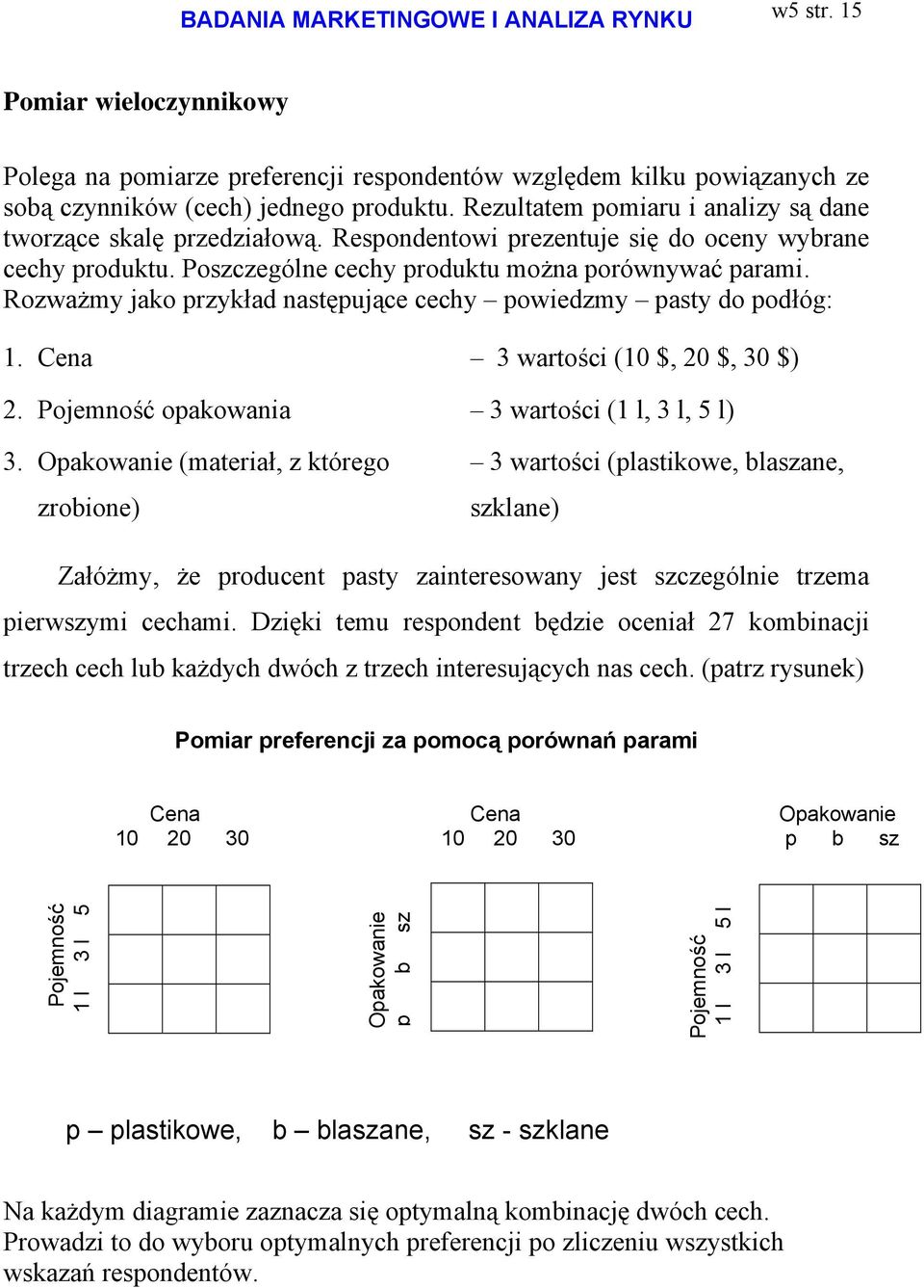 Rozważmy jako przykład następujące cechy powiedzmy pasty do podłóg: 1. Cena 3 wartości (10 $, 20 $, 30 $) 2. Pojemność opakowania 3 wartości (1 l, 3 l, 5 l) 3.