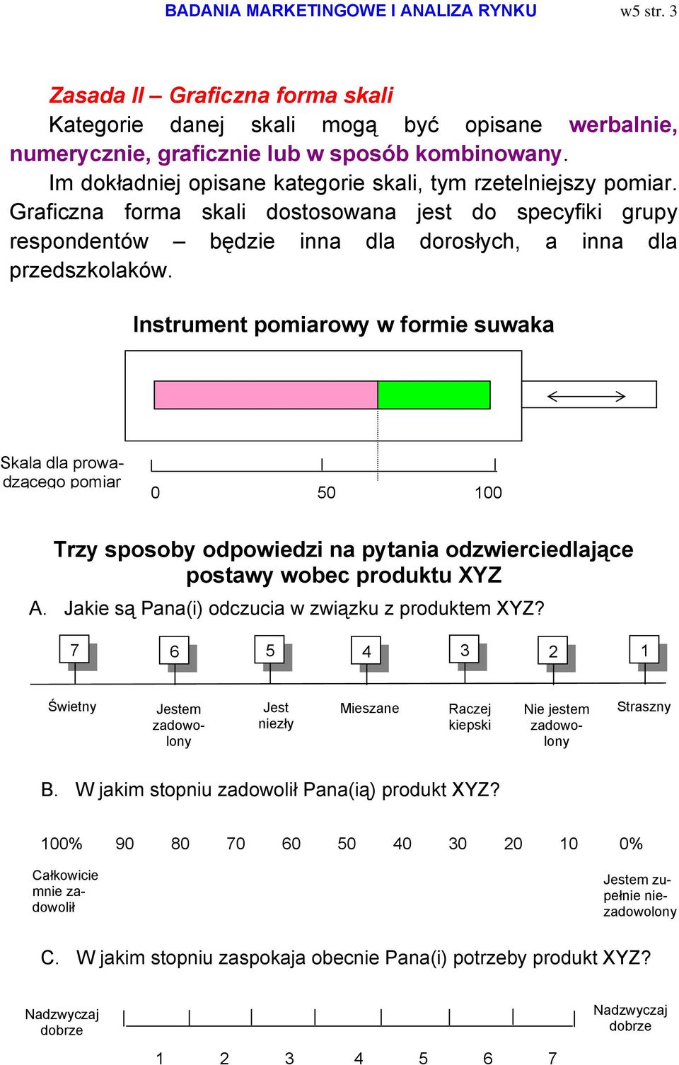 Instrument pomiarowy w formie suwaka Skala dla prowadzącego pomiar 0 50 100 Trzy sposoby odpowiedzi na pytania odzwierciedlające postawy wobec produktu XYZ A.