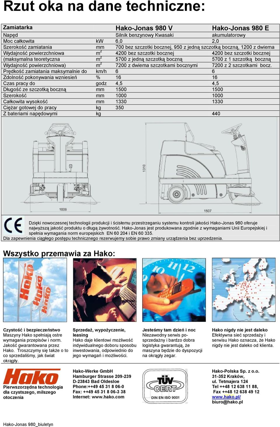 Wydajność powierzchniowa) m 2 7200 z dwiema szczotkami bocznymi 7200 z 2 szczotkami bocz.