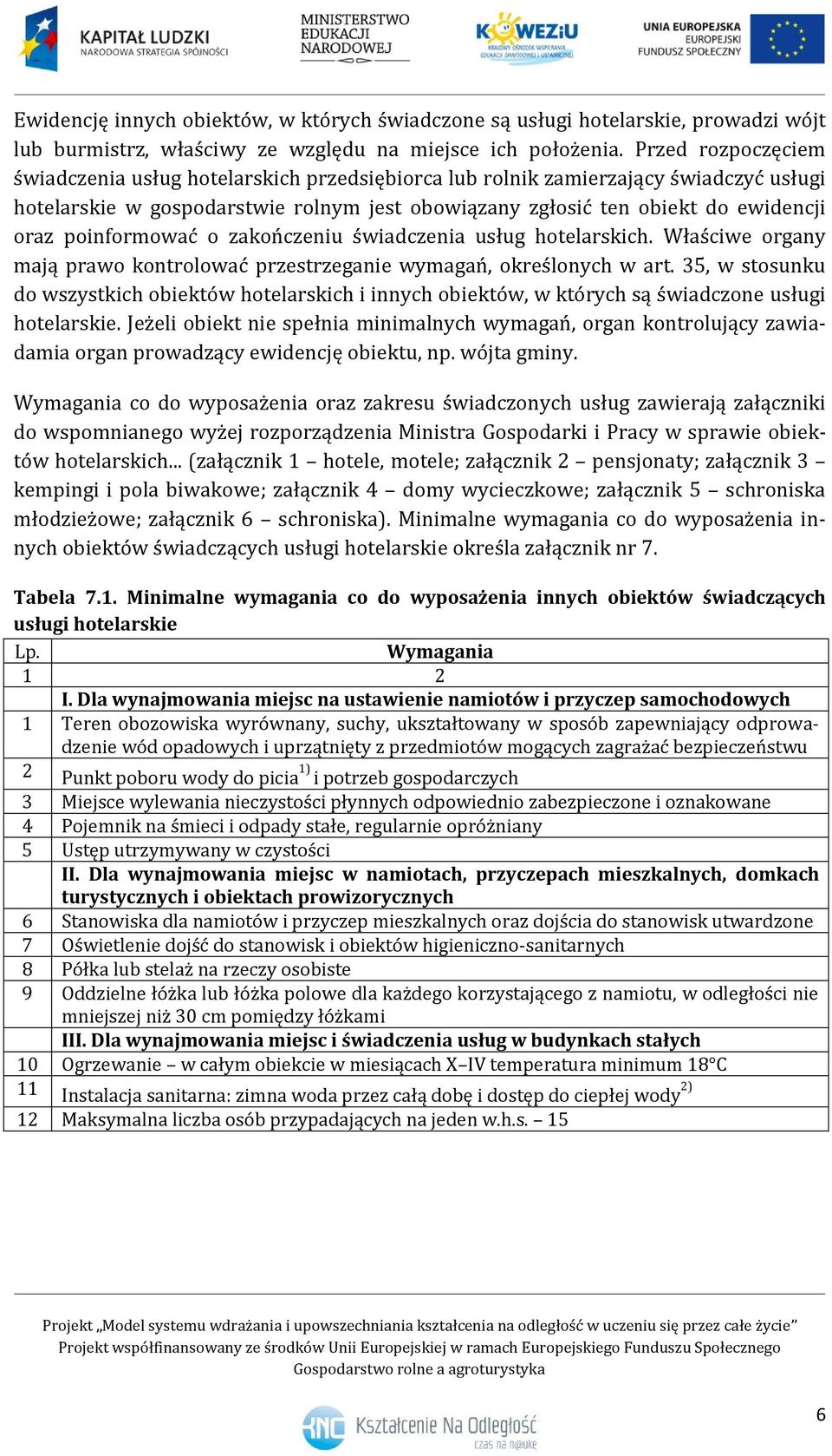 poinformować o zakończeniu świadczenia usług hotelarskich. Właściwe organy mają prawo kontrolować przestrzeganie wymagań, określonych w art.