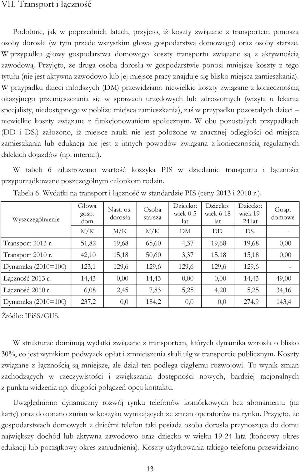 Przyjęto, że druga osoba dorosła w gospodarstwie ponosi mniejsze koszty z tego tytułu (nie jest aktywna zawodowo lub jej miejsce pracy znajduje się blisko miejsca zamieszkania).