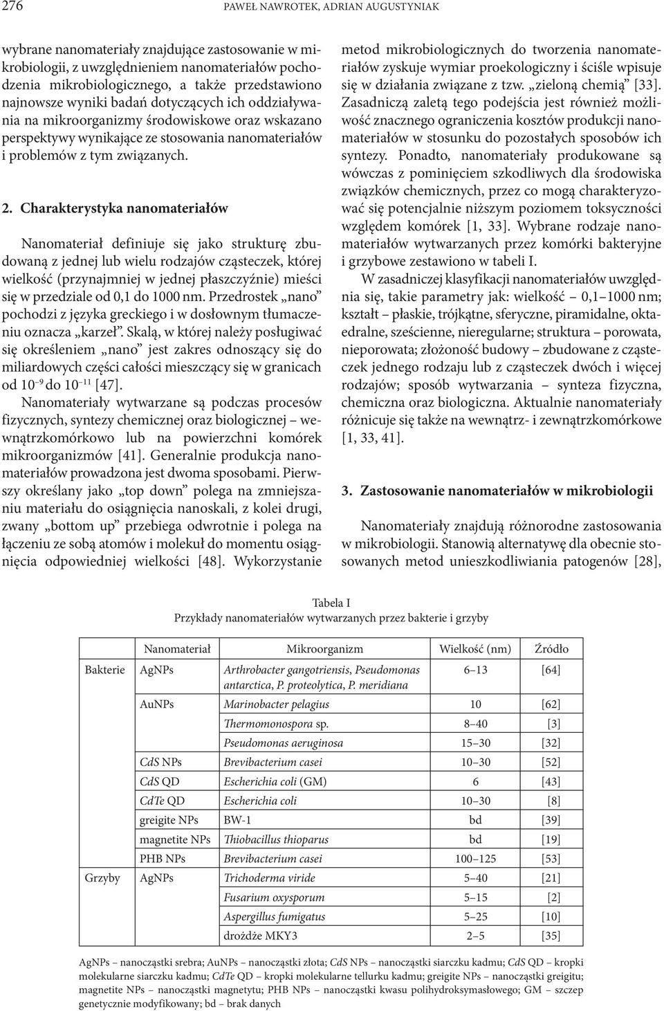 Charakterystyka nanomateriałów Nanomateriał definiuje się jako strukturę zbudowaną z jednej lub wielu rodzajów cząsteczek, której wielkość (przynajmniej w jednej płaszczyźnie) mieści się w przedziale