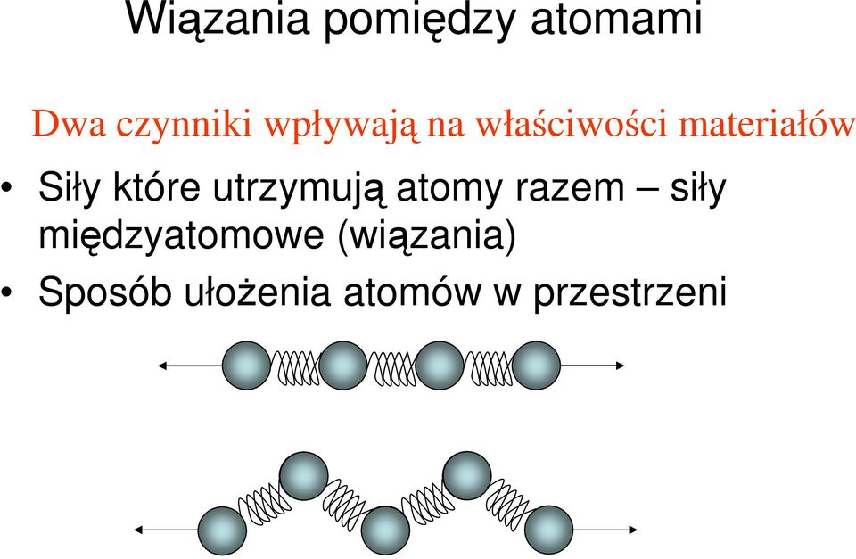 które utrzymują atomy razem siły