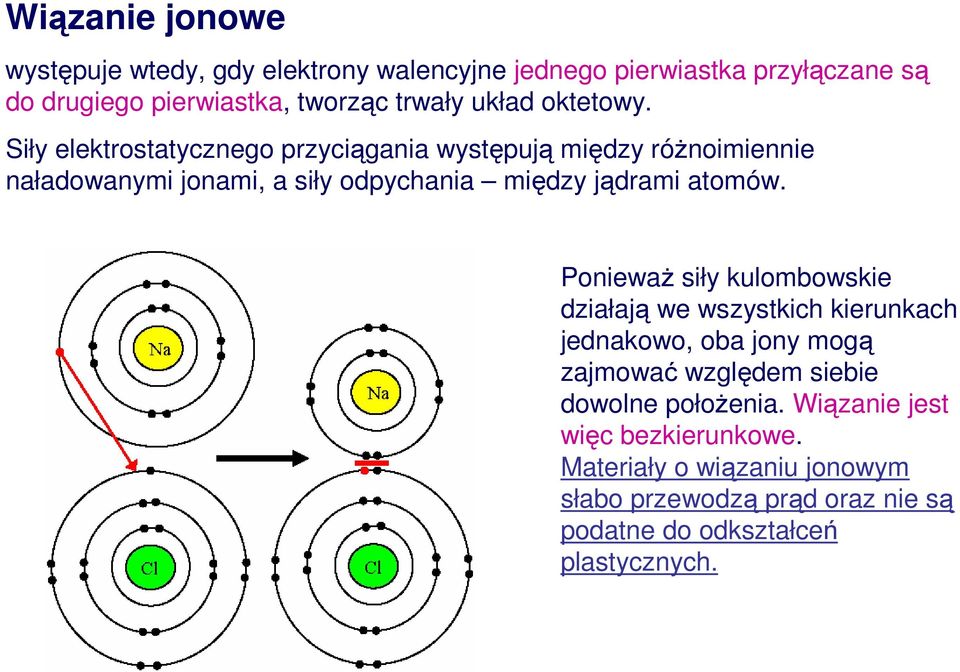 Siły elektrostatycznego przyciągania występują między różnoimiennie naładowanymi jonami, a siły odpychania między jądrami atomów.