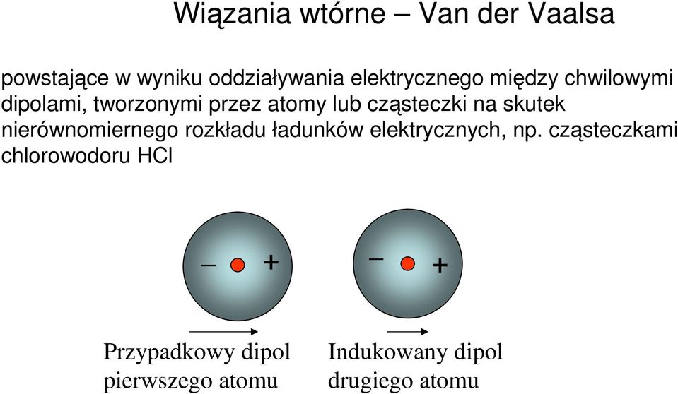 nierównomiernego rozkładu ładunków elektrycznych, np.