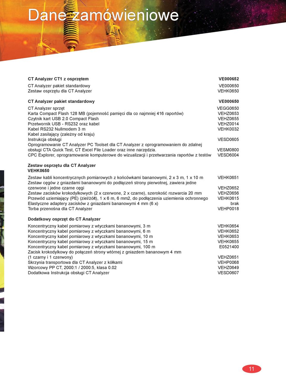 0 Compact Flash Przetwornik USB - RS232 oraz kabel Kabel RS232 Nullmodem 3 m Kabel zasilający (zależny od kraju) Instrukcja obsługi Oprogramowanie CT Analyzer PC Toolset dla CT Analyzer z