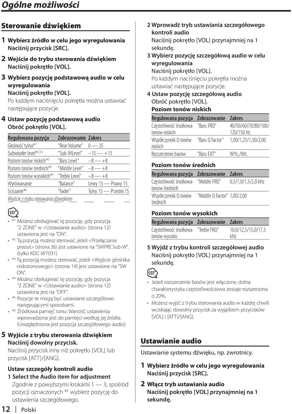 4 Ustaw pozycję podstawową audio Obróć pokrętło [VOL].