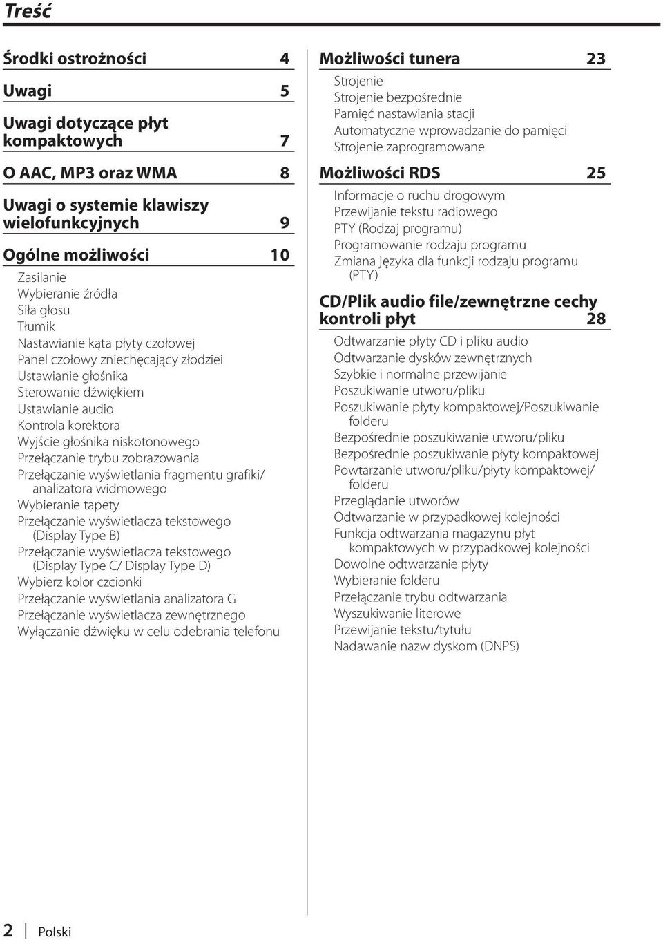 trybu zobrazowania Przełączanie wyświetlania fragmentu grafiki/ analizatora widmowego Wybieranie tapety Przełączanie wyświetlacza tekstowego (Display Type B) Przełączanie wyświetlacza tekstowego