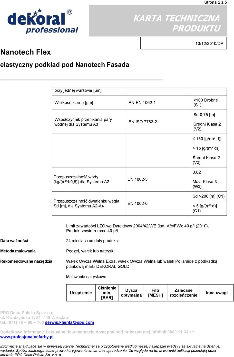 Sd >200 [m] (C1) < 5 [g/(m² d)] (C1) Limit zawartości LZO wg Dyrektywy 2004/42/WE (kat. A/c/FW): 40 g/l 
