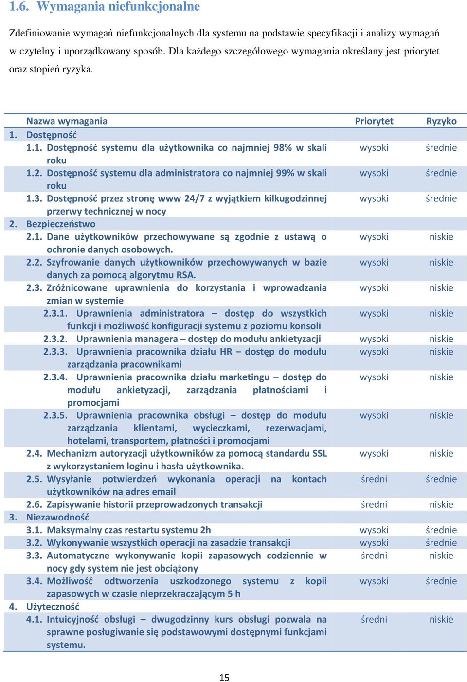2. Dostępność systemu dla administratora co najmniej 99% w skali wysoki średnie roku 1.3. Dostępność przez stronę www 24/7 z wyjątkiem kilkugodzinnej wysoki średnie przerwy technicznej w nocy 2.
