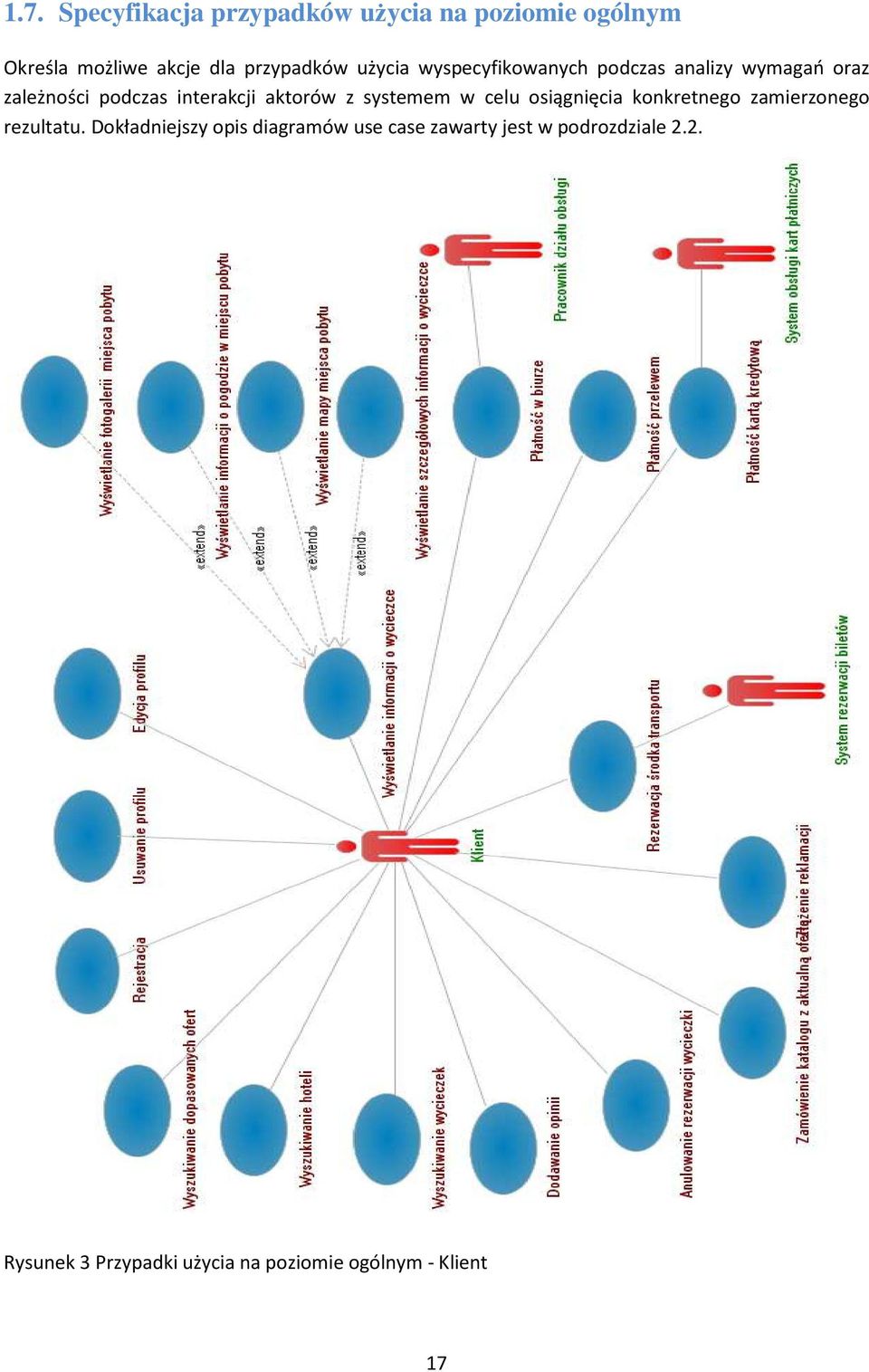 systemem w celu osiągnięcia konkretnego zamierzonego rezultatu.