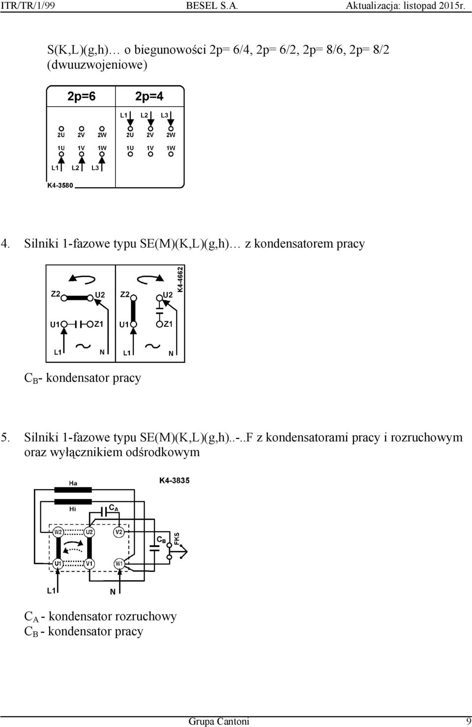 Silniki 1-f
