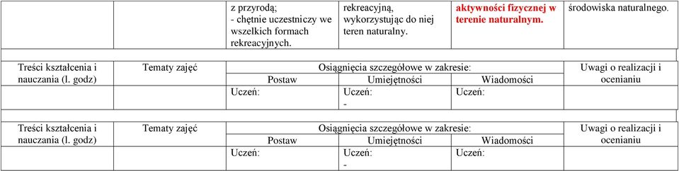 rekreacyjną, wykorzystując do niej teren