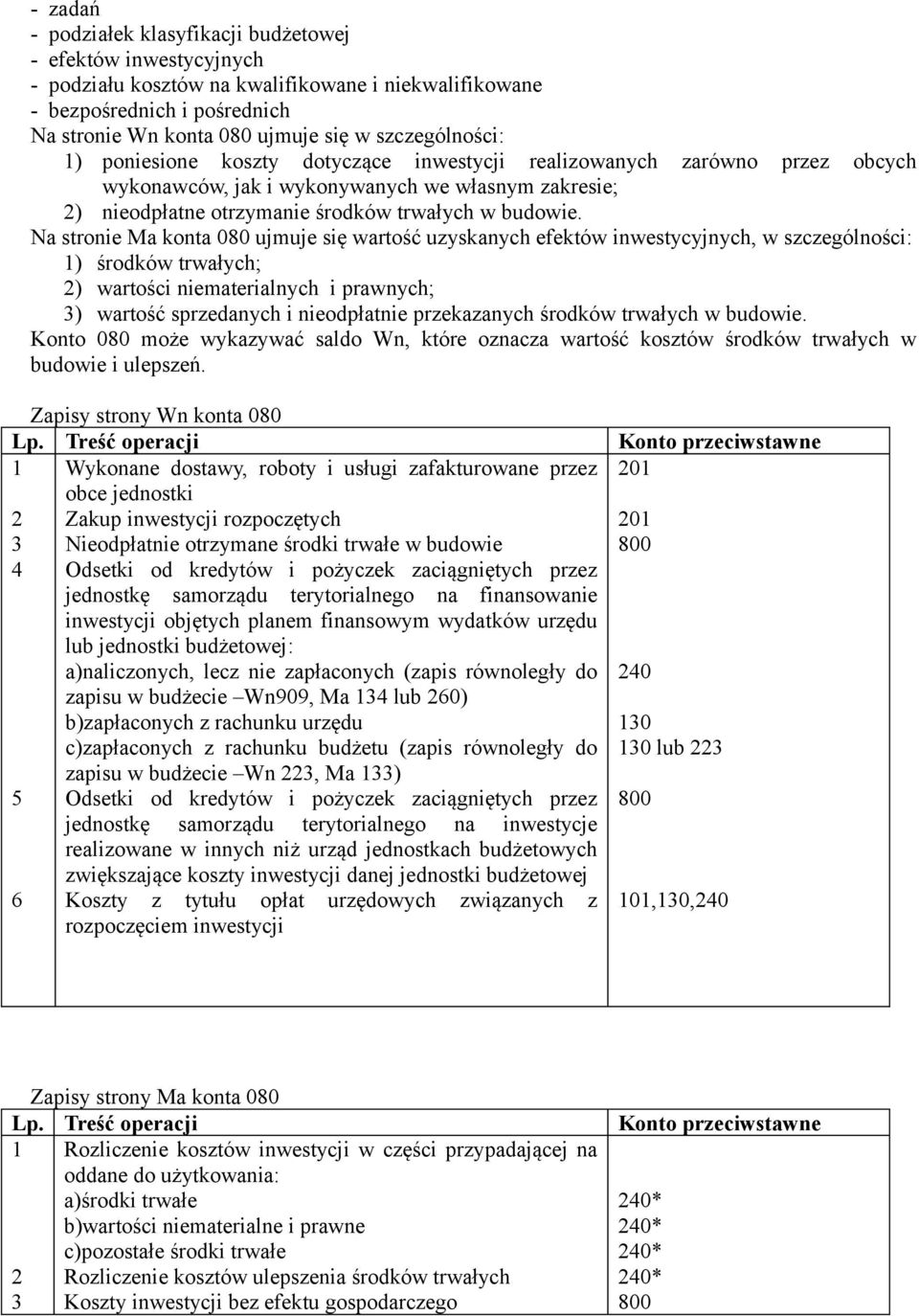 Na stronie Ma konta 080 ujmuje się wartość uzyskanych efektów inwestycyjnych, w szczególności: ) środków trwałych; ) wartości niematerialnych i prawnych; ) wartość sprzedanych i nieodpłatnie