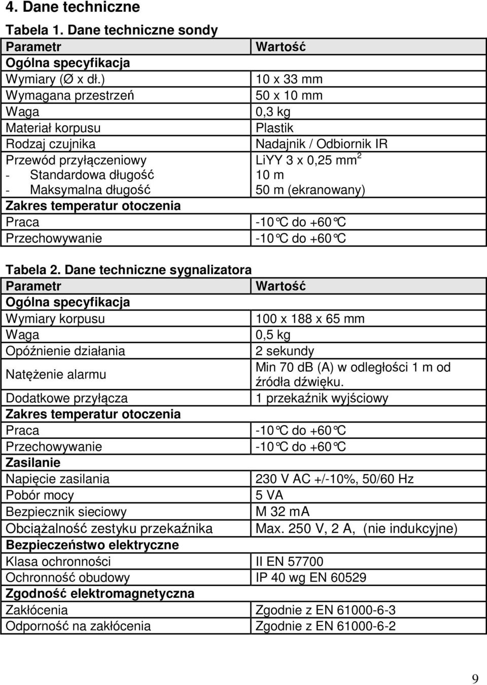 10 mm 0,3 kg Plastik Nadajnik / Odbiornik IR LiYY 3 x 0,25 mm 2 10 m 50 m (ekranowany) -10 C do +60 C -10 C do +60 C Tabela 2.