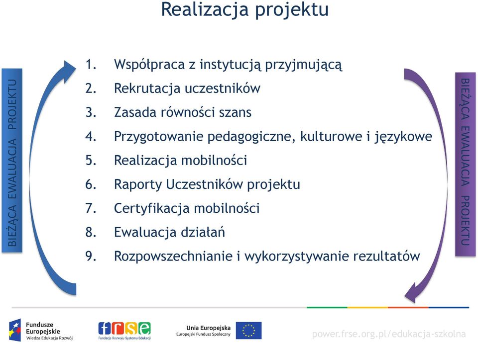 Przygotowanie pedagogiczne, kulturowe i językowe 5. Realizacja mobilności 6.