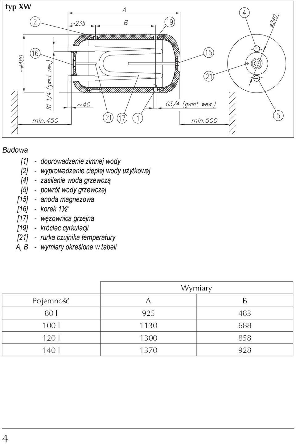 wodą grzewczą [5] - powrót wody grzewczej [15] - anoda magnezowa [16] - korek 1½" [17] - wężownica