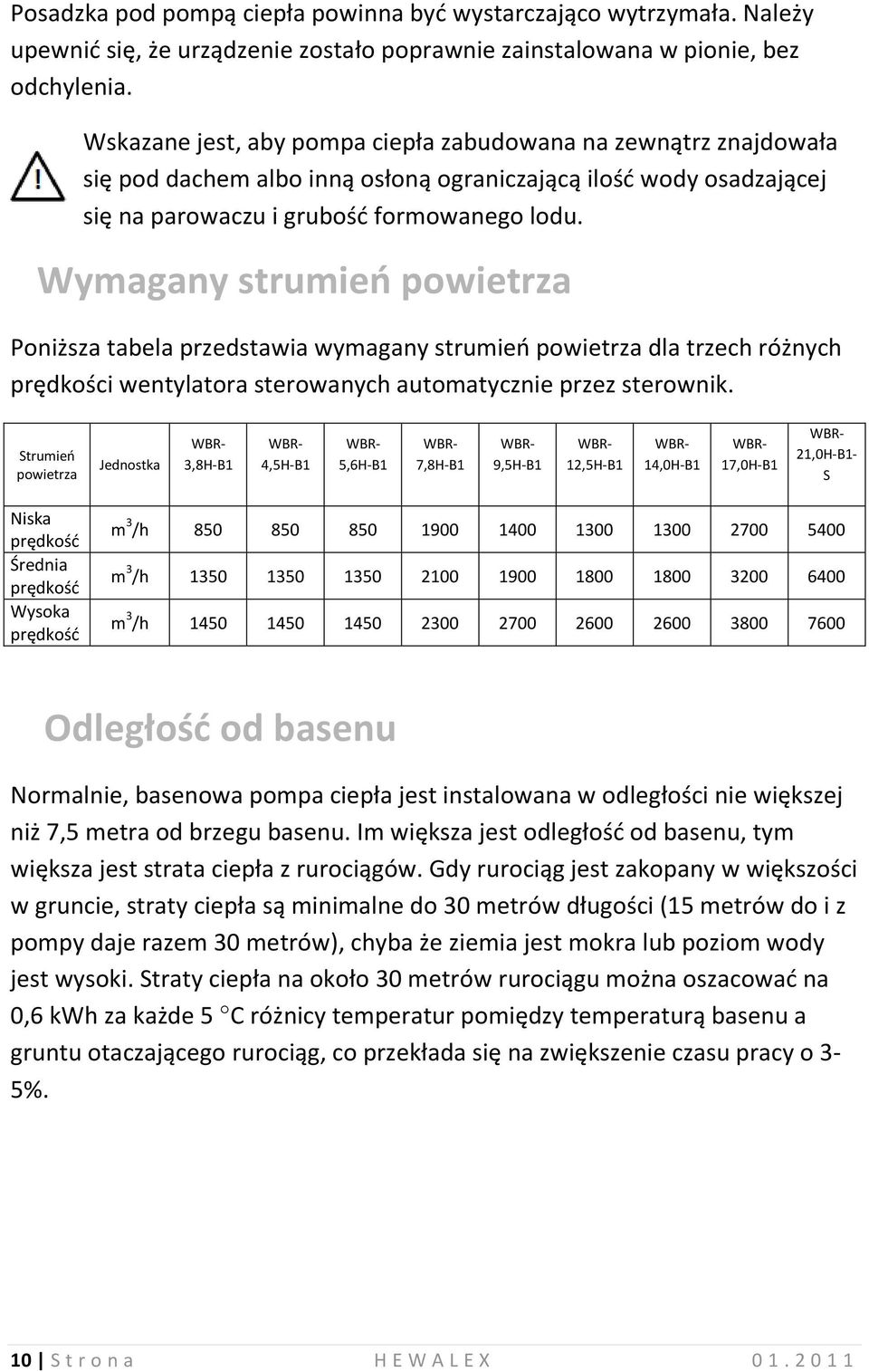 Wymagany strumieo powietrza Poniższa tabela przedstawia wymagany strumieo powietrza dla trzech różnych prędkości wentylatora sterowanych automatycznie przez sterownik.