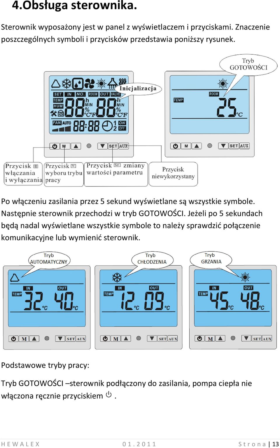 Po włączeniu zasilania przez 5 sekund wyświetlane są wszystkie symbole. Następnie sterownik przechodzi w tryb GOTOWOŚCI.