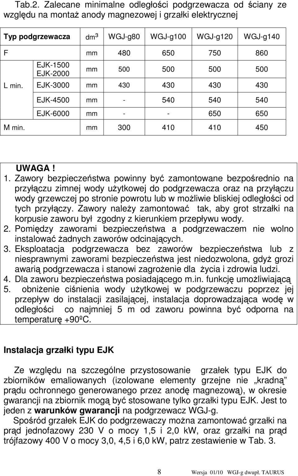 EJK-1500 EJK-2000 mm 500 500 500 500 EJK-3000 mm 430 430 430 430 EJK-4500 mm - 540 540 540 EJK-6000 mm - - 650 650 M min. mm 300 410 410 450 UWAGA! 1.