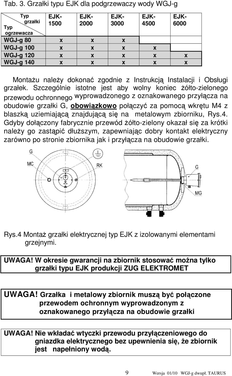 MontaŜu naleŝy dokonać zgodnie z Instrukcją Instalacji i Obsługi grzałek.