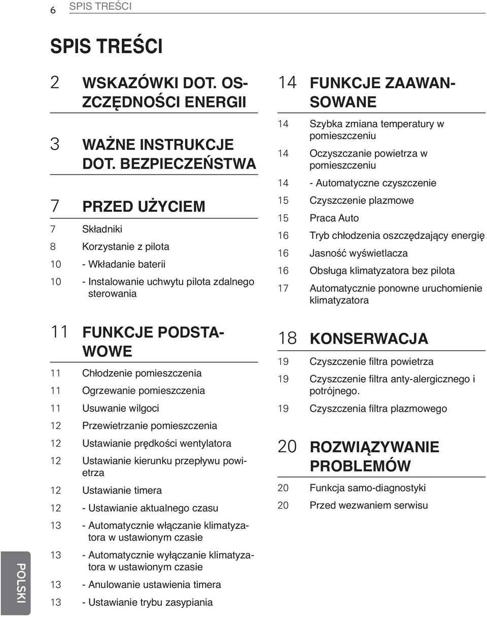 Ogrzewanie pomieszczenia 11 Usuwanie wilgoci 12 Przewietrzanie pomieszczenia 12 Ustawianie prędkości wentylatora 12 Ustawianie kierunku przepływu powietrza 12 Ustawianie timera 12 - Ustawianie