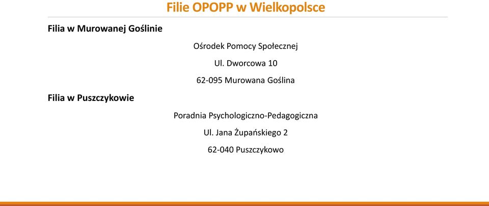 Dworcowa 10 62-095 Murowana Goślina Filia w