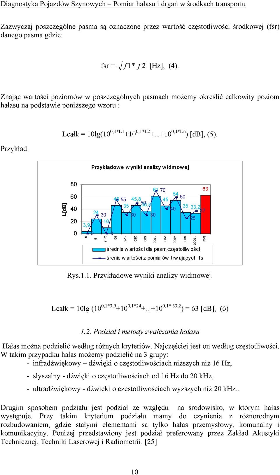 Przykładow e w yniki analizy w idmow ej L[dB] 80 60 40 20 0 61 70 63 54 46 45,8 60 55 45 50 35 36,8 35 40 33,2 24 37 30 30 30 25 10 3,9 8 0 16 31,5 0 8000 4000 2000 1000 500 250 125 63 średnie w