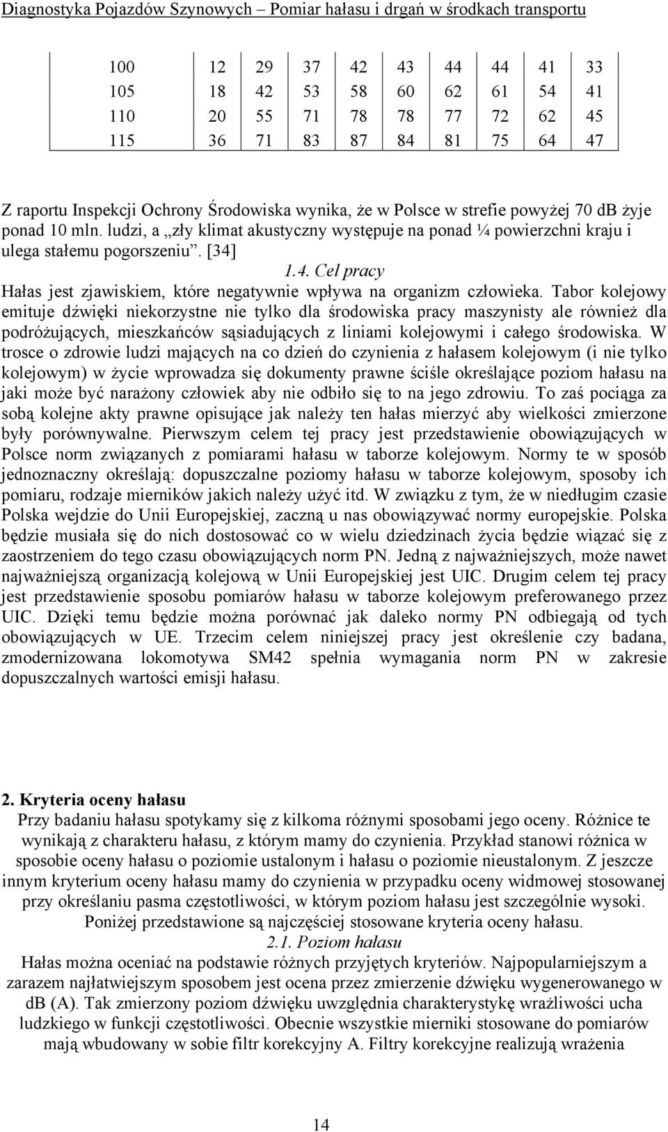 1.4. Cel pracy Hałas jest zjawiskiem, które negatywnie wpływa na organizm człowieka.