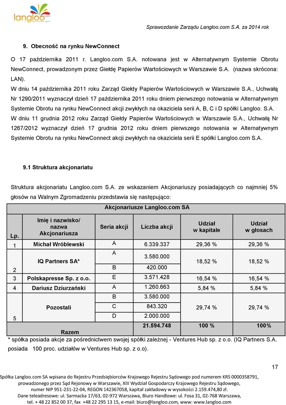 , Uchwałą Nr 1290/2011 wyznaczył dzień 17 października 2011 roku dniem pierwszego notowania w Alternatywnym Systemie Obrotu na rynku NewConnect akcji zwykłych na okaziciela serii A, B, C i D spółki