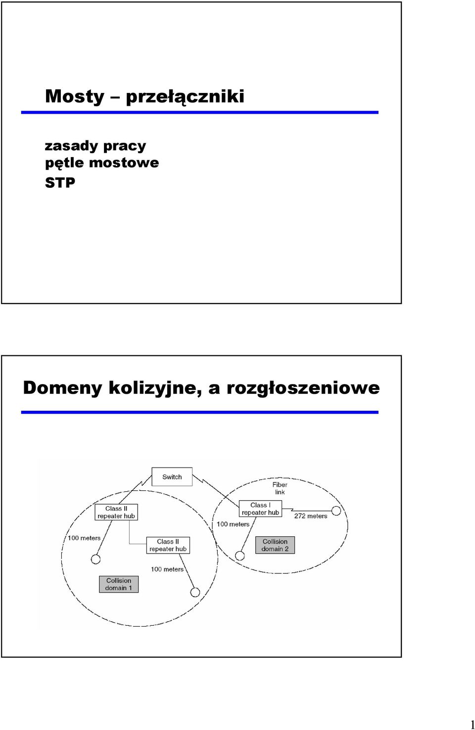 mostowe STP Domeny