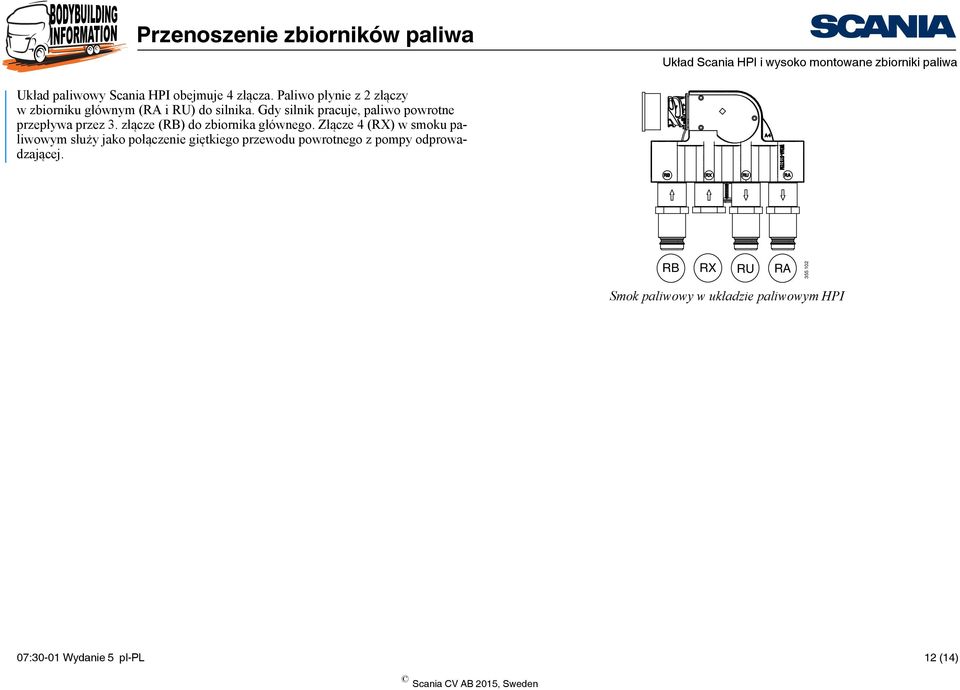 Gdy silnik pracuje, paliwo powrotne przepływa przez 3. złącze (RB) do zbiornika głównego.