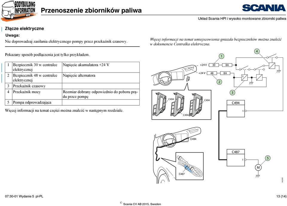 4 1 1 Bezpiecznik 30 w centralce Napięcie akumulatora +24 V +24 V 30 8A elektrycznej 2 Bezpiecznik 48 w centralce Napięcie alternatora +24 V 48 8A elektrycznej 2 3 Przekaźnik czasowy 4