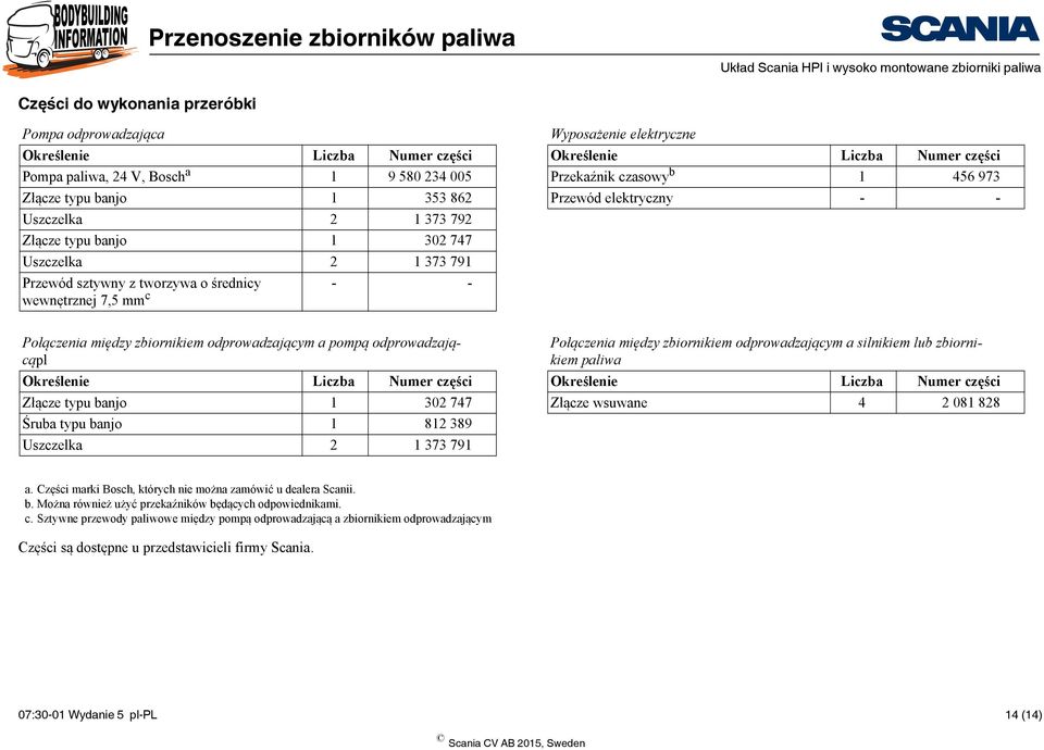 Przewód sztywny z tworzywa o średnicy - - wewnętrznej 7,5 mm c Połączenia między zbiornikiem odprowadzającym a pompą odprowadzającąpl Połączenia między zbiornikiem odprowadzającym a silnikiem lub