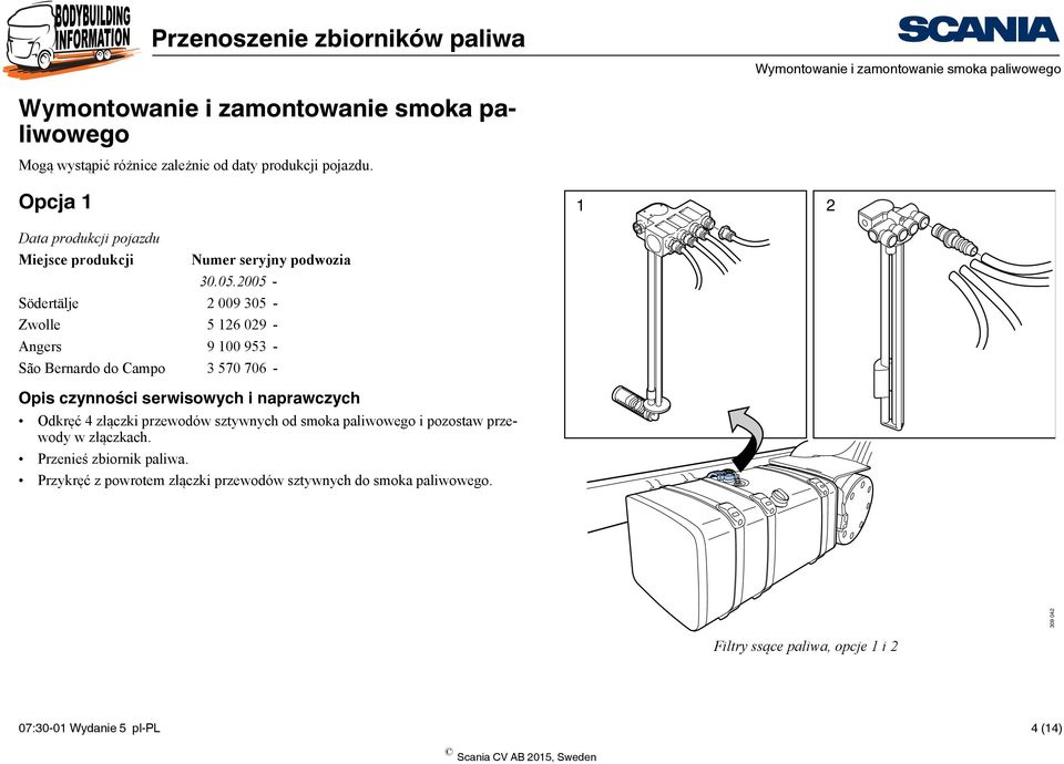 2005 - Södertälje 2 009 305 - Zwolle 5 126 029 - Angers 9 100 953 - São Bernardo do Campo 3 570 706 - Opis czynności serwisowych i naprawczych Odkręć 4