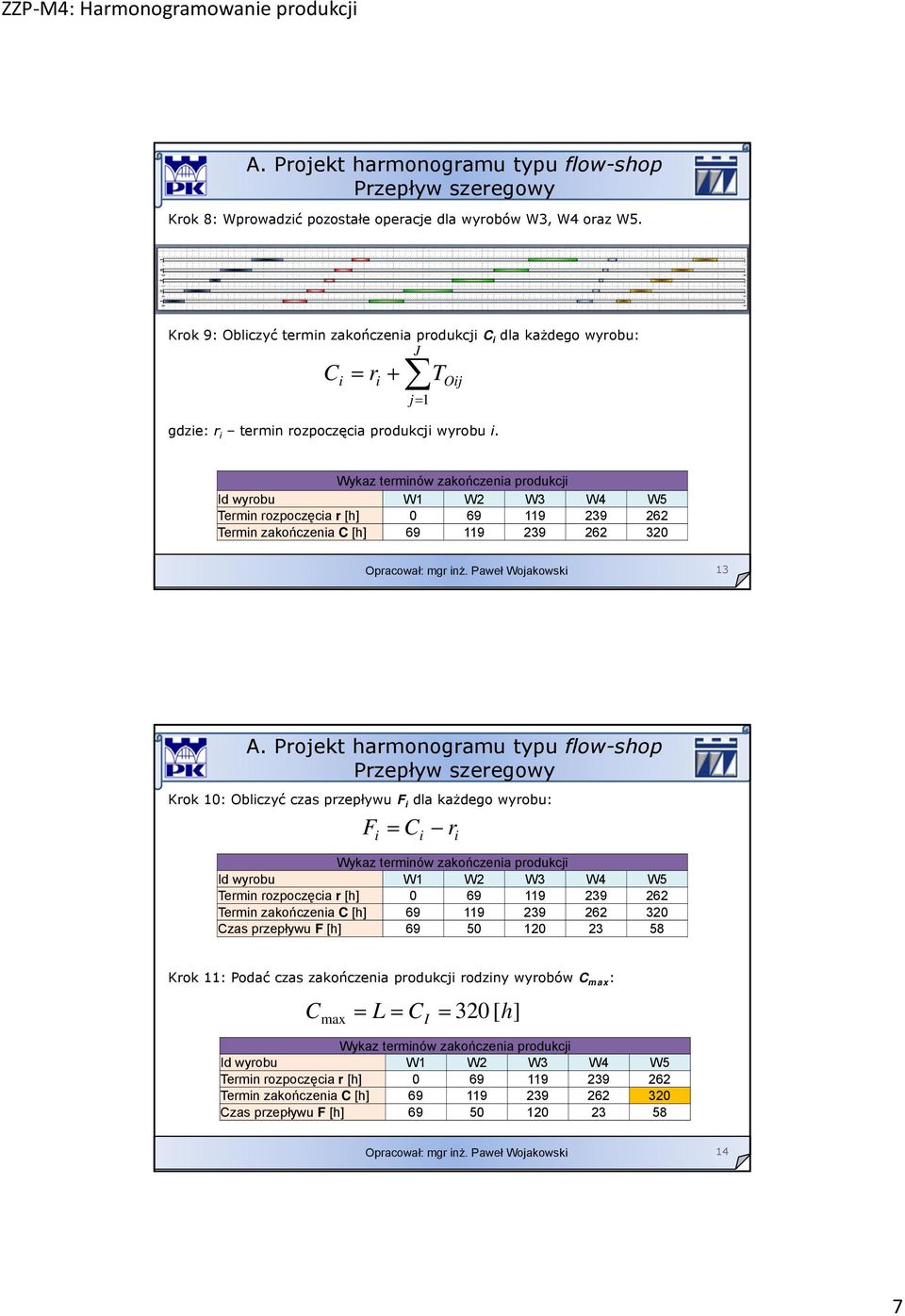Wykaz terminów zakończenia produkcji Id wyrobu W1 W2 W3 W4 W5 Termin rozpoczęcia r [h] 0 69 119 239 262 Termin zakończenia C [h] 69 119 239 262 320 13 Przepływ szeregowy Krok 10: Obliczyć czas