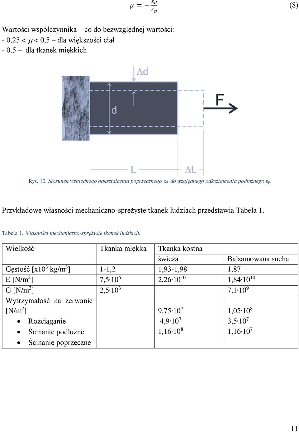 Tabela 1. Własności mechaniczno-sprężyste tkanek ludzkich.