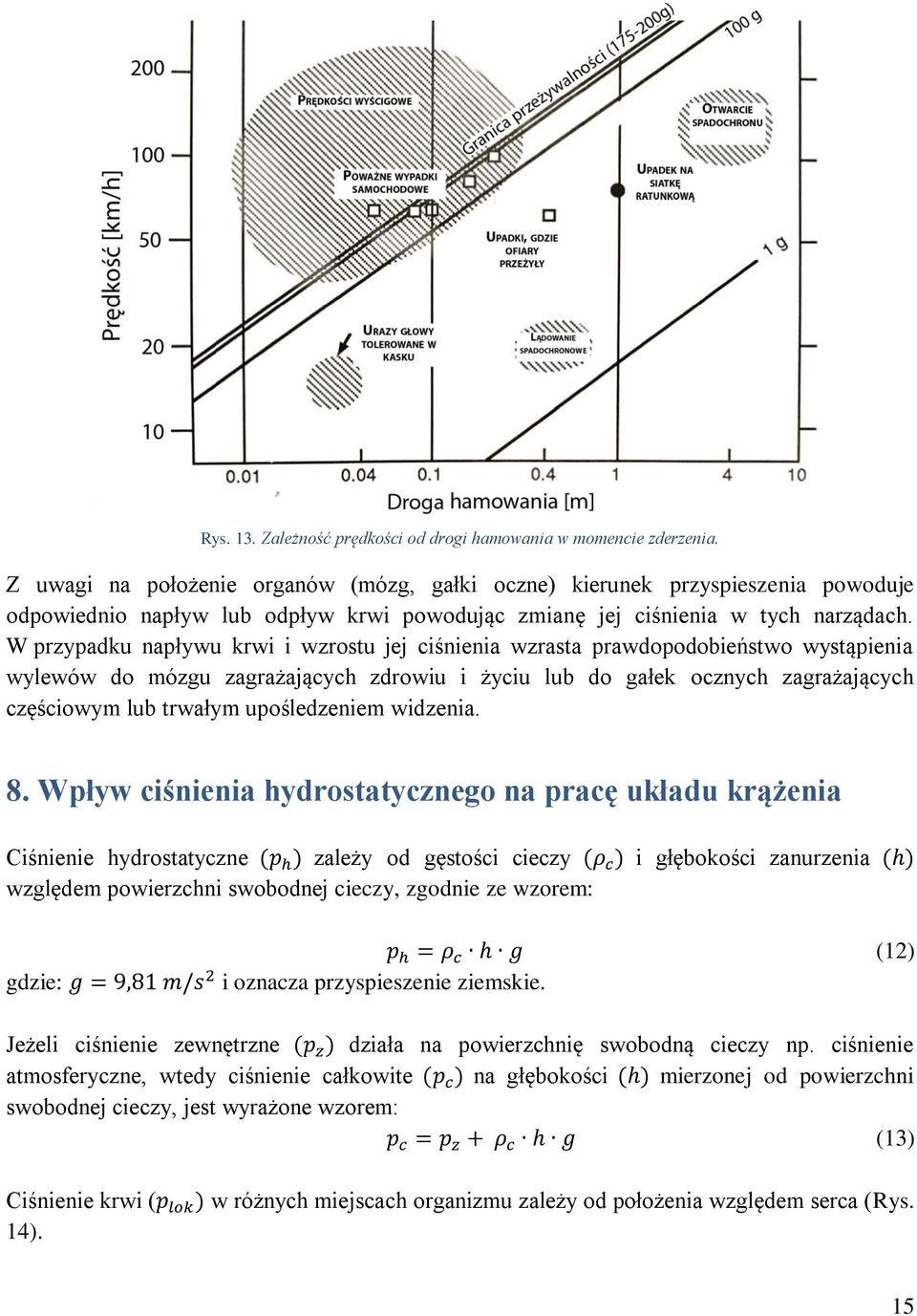 W przypadku napływu krwi i wzrostu jej ciśnienia wzrasta prawdopodobieństwo wystąpienia wylewów do mózgu zagrażających zdrowiu i życiu lub do gałek ocznych zagrażających częściowym lub trwałym