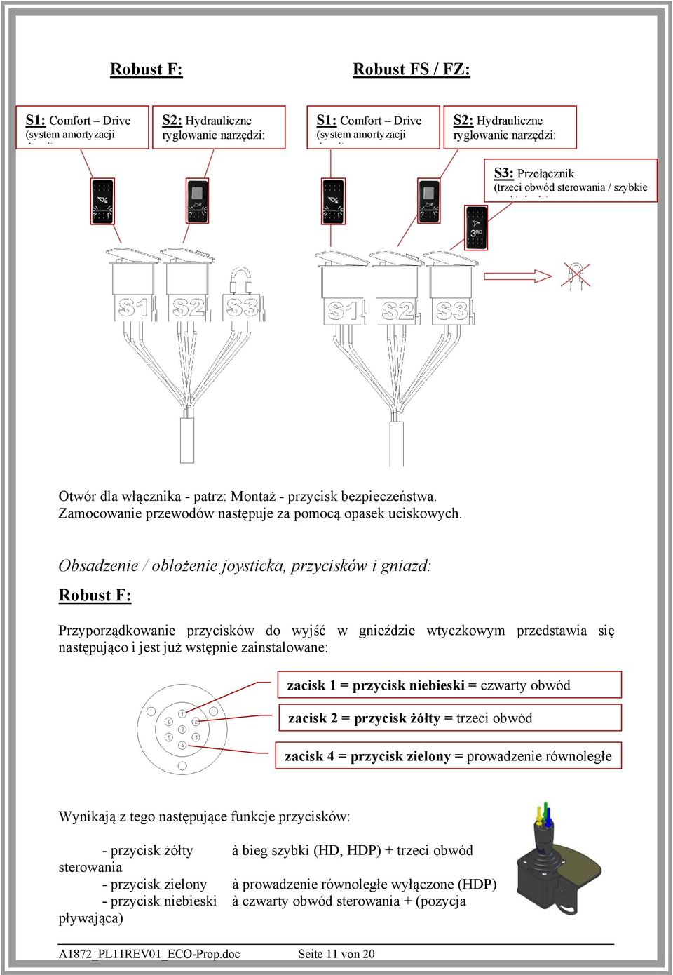 Obsadzenie / obłożenie joysticka, przycisków i gniazd: Robust F: Przyporządkowanie przycisków do wyjść w gnieździe wtyczkowym przedstawia się następująco i jest już wstępnie zainstalowane: zacisk 1 =