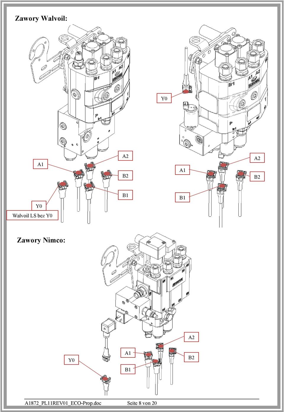 Zawory Nimco: A2 Y0 A1 B1 B2