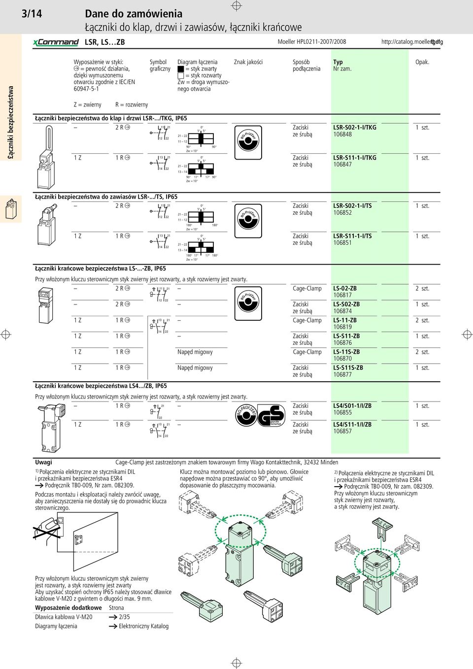 bezpieczeństwa do klap i drzwi LSR-.../TKG, IP65 R f Zaciski 11 1 1 0 5 5 1 11 1 90 Zw = 10 0 5 5 1 13 14 90 17 17 Zw = 10 Zaciski 13 14 1 90 90 Typ Nr zam.