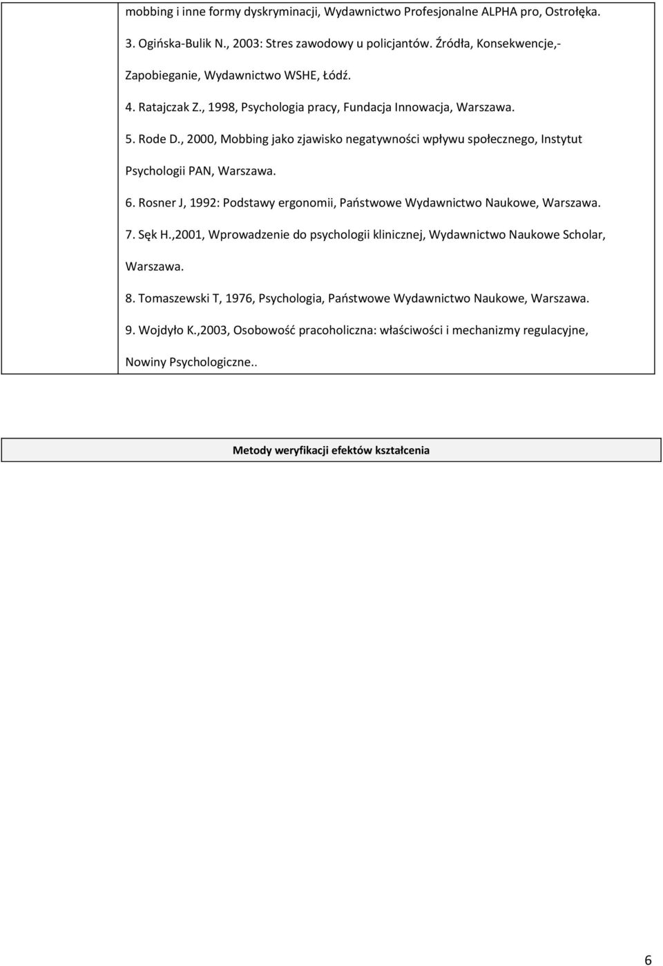 , 000, Mobbing jako zjawisko negatywności wpływu społecznego, Instytut Psychologii PAN, Warszawa. 6. Rosner J, 199: Podstawy ergonomii, Państwowe Wydawnictwo Naukowe, Warszawa. 7. Sęk H.