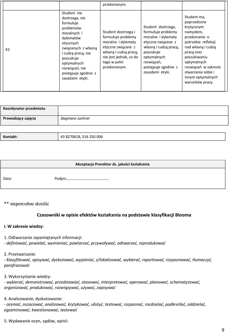 Student dostrzega i formułuje problemy moralne i dylematy etyczne związane z własną i cudzą pracą, nie jest jednak, co do tego w pełni  Student dostrzega, formułuje problemy moralne i dylematy
