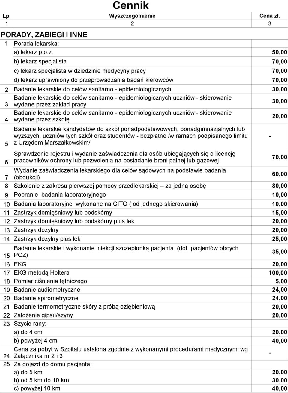 przeprowadzania badań kierowców 70,00 2 Badanie lekarskie do celów sanitarno - epidemiologicznych 30,00 Badanie lekarskie do celów sanitarno - epidemiologicznych uczniów - skierowanie 3 wydane przez