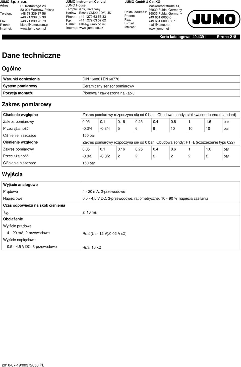 względne Zakres pomiarowy Przeciążalność Ciśnienie niszczące Ciśnienie względne Zakres pomiarowy Przeciążalność Ciśnienie niszczące Zakres pomiarowy rozpoczyna się od 0 bar.