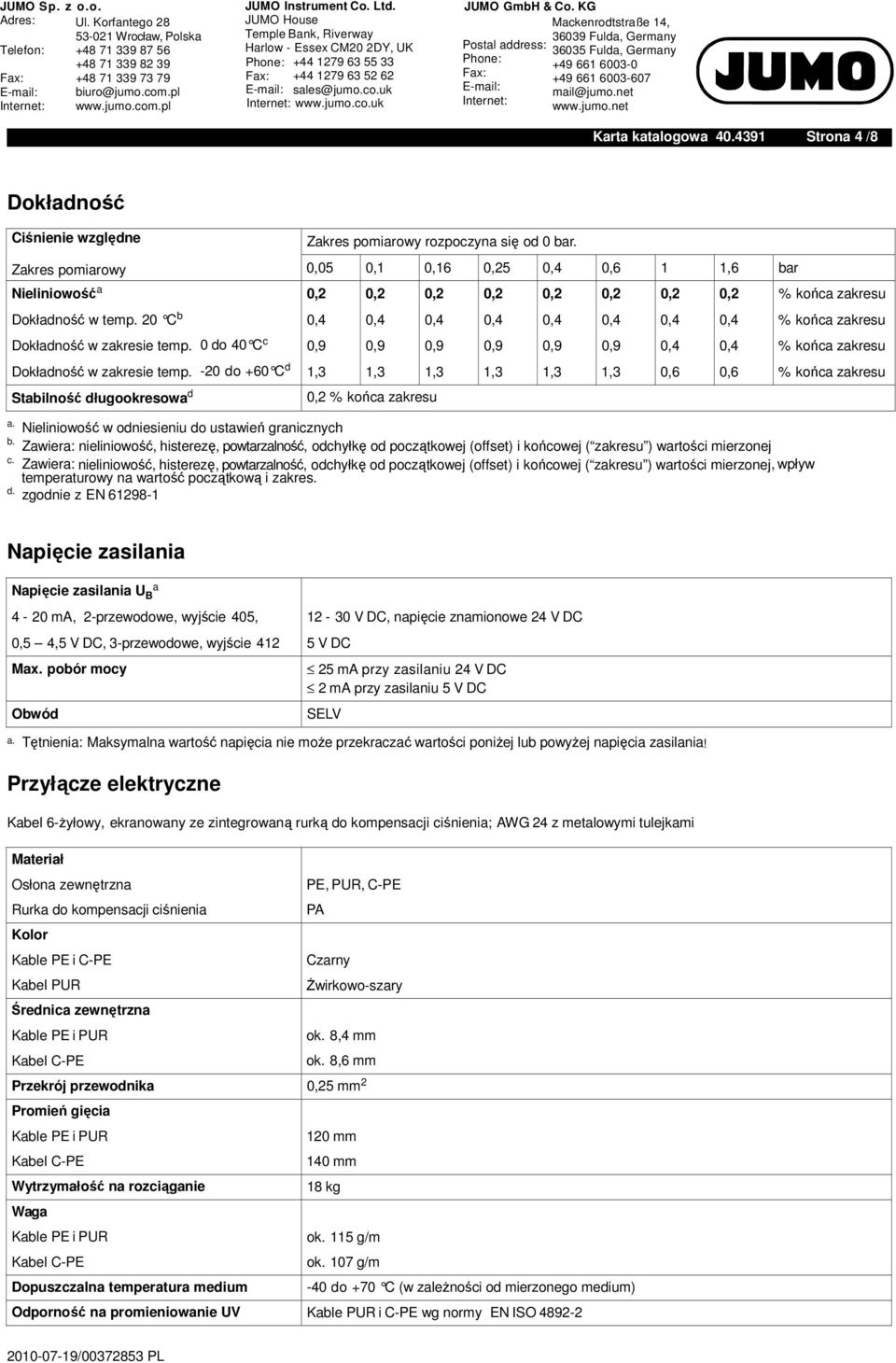 -20 do +60 C d Stabilność długookresowa d % końca zakresu a. Nieliniowość w odniesieniu do ustawień granicznych b.